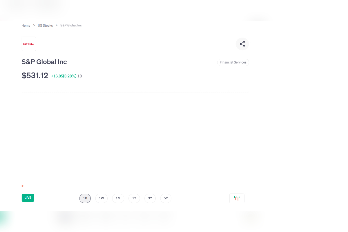 Global Stock Markets Rally as U.S.-China Trade Hopes Brighten Investor Sentiment