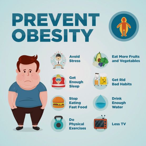 Why Do Some People Become Overweight?